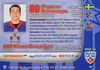 2010-11 Russian KHL Exclusive Series #16 Mattias Weinhandl Back