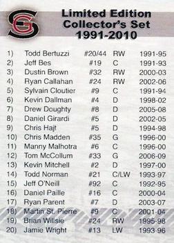 2010-11 Guelph Storm (OHL) 1991-2010 Top 20 All-Time #NNO Header Card Back