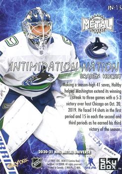 2020-21 SkyBox Metal Universe - Intimidation Nation #IN-15 Braden Holtby Back