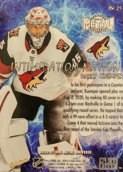 2020-21 SkyBox Metal Universe - Intimidation Nation #IN-29 Darcy Kuemper Back