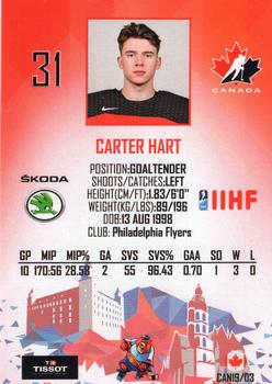 2019 Taiga IIHF World Championship Team Canada #CAN19/03 Carter Hart Back