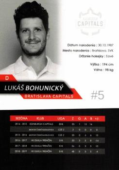 2019-20 Bratislava Capitals (ICEHL) #NNO Lukas Bohunicky Back