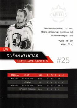 2019-20 Bratislava Capitals (ICEHL) #NNO Dusan Kluciar Back