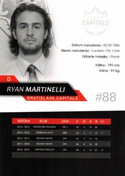 2019-20 Bratislava Capitals (ICEHL) #NNO Ryan Martinelli Back