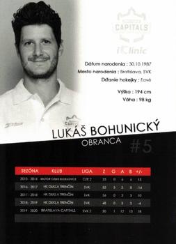 2020-21 Bratislava Capitals (ICEHL) #NNO Lukas Bohunicky Back