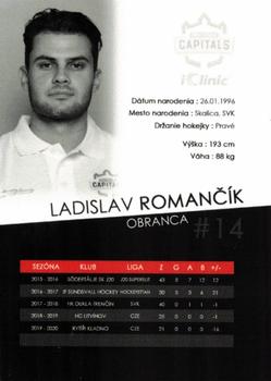 2020-21 Bratislava Capitals (ICEHL) #NNO Ladislav Romancik Back