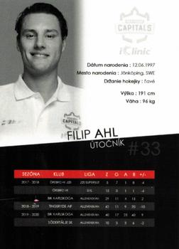 2020-21 Bratislava Capitals (ICEHL) #NNO Filip Ahl Back