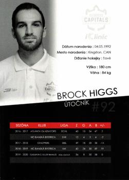 2020-21 Bratislava Capitals (ICEHL) #NNO Brock Higgs Back