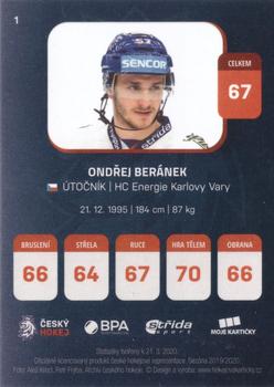 2019-20 Moje Karticky Czech Ice Hockey Team #1 Ondrej Beranek Back