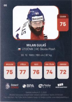 2019-20 Moje Karticky Czech Ice Hockey Team #66 Milan Gulas Back
