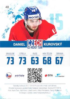 2017-18 Moje karticky Czech Ice Hockey Team #48 Daniel Kurovsky Back