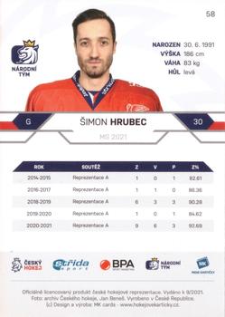 2020-21 Moje karticky Czech Ice Hockey Team #58 Simon Hrubec Back