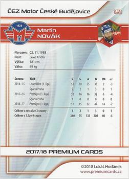 2017-18 Premium Cards WSM Liga #151 Martin Novak Back