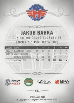 2018-19 OFS Chance Liga - Expo Brno #51 Jakub Babka Back