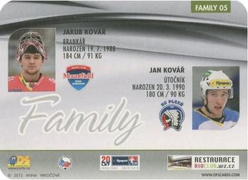2012-13 Czech OFS Plus - Family Die Cut #FAMILY 05 Jakub Kovar /  Jan Kovar Back