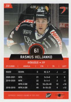 2021-22 Cardset Finland #238 Rasmus Heljanko Back