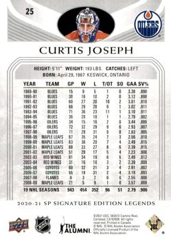 2020-21 SP Signature Edition Legends #25 Curtis Joseph Back