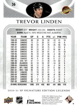 2020-21 SP Signature Edition Legends #36 Trevor Linden Back