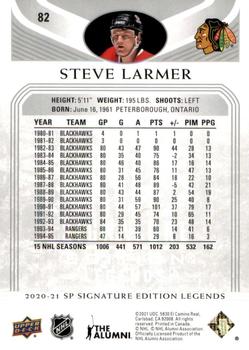 2020-21 SP Signature Edition Legends #82 Steve Larmer Back