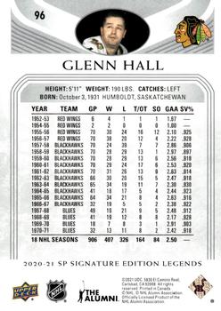 2020-21 SP Signature Edition Legends #96 Glenn Hall Back