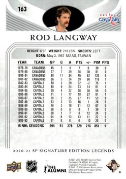 2020-21 SP Signature Edition Legends #163 Rod Langway Back