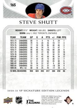 2020-21 SP Signature Edition Legends #165 Steve Shutt Back