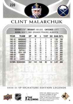 2020-21 SP Signature Edition Legends #220 Clint Malarchuk Back