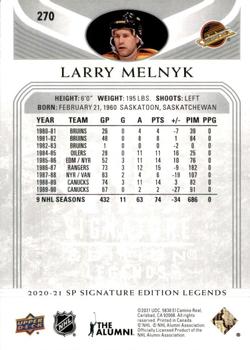 2020-21 SP Signature Edition Legends #270 Larry Melnyk Back