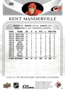 2020-21 SP Signature Edition Legends #282 Kent Manderville Back