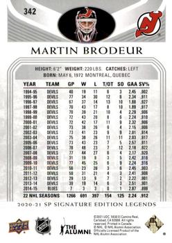 2020-21 SP Signature Edition Legends #342 Martin Brodeur Back