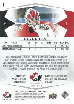 2021-22 Upper Deck Team Canada Juniors #1 Devon Levi Back