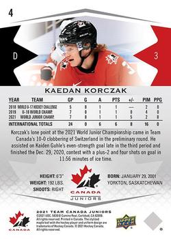 2021-22 Upper Deck Team Canada Juniors #4 Kaedan Korczak Back