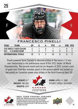 2021-22 Upper Deck Team Canada Juniors #25 Francesco Pinelli Back