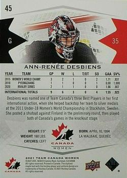 2021-22 Upper Deck Team Canada Juniors #45 Ann-Renee Desbiens Back