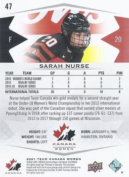 2021-22 Upper Deck Team Canada Juniors #47 Sarah Nurse Back