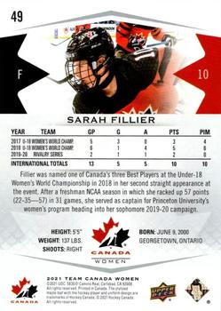 2021-22 Upper Deck Team Canada Juniors #49 Sarah Fillier Back