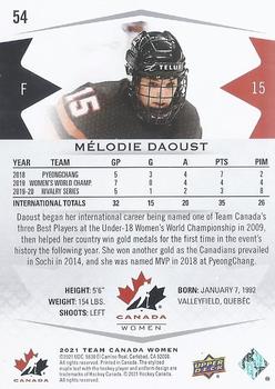 2021-22 Upper Deck Team Canada Juniors #54 Melodie Daoust Back
