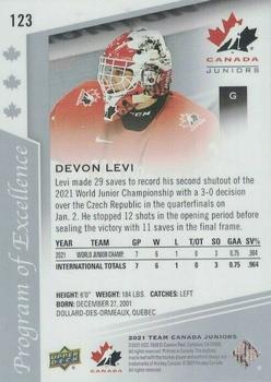 2021-22 Upper Deck Team Canada Juniors #123 Devon Levi Back