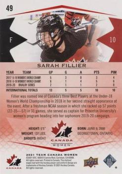 2021-22 Upper Deck Team Canada Juniors - Exclusives #49 Sarah Fillier Back
