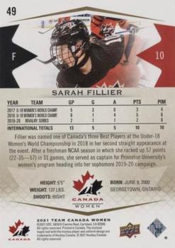 2021-22 Upper Deck Team Canada Juniors - High Gloss #49 Sarah Fillier Back