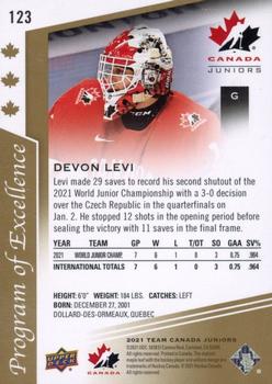 2021-22 Upper Deck Team Canada Juniors - High Gloss #123 Devon Levi Back