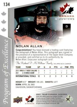 2021-22 Upper Deck Team Canada Juniors - Autographs Gold Spectrum #134 Nolan Allan Back