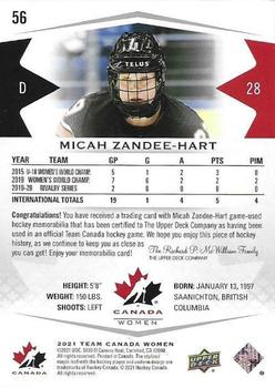 2021-22 Upper Deck Team Canada Juniors - Jerseys #56 Micah Zandee-Hart Back