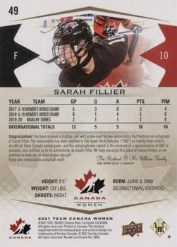 2021-22 Upper Deck Team Canada Juniors - Auto Patch #49 Sarah Fillier Back