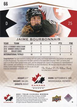 2021-22 Upper Deck Team Canada Juniors - Auto Patch #66 Jaime Bourbonnais Back