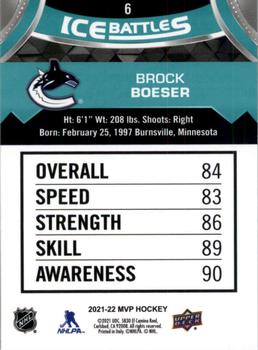 2021-22 Upper Deck MVP - Ice Battles #6 Brock Boeser Back