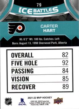 2021-22 Upper Deck MVP - Ice Battles #79 Carter Hart Back