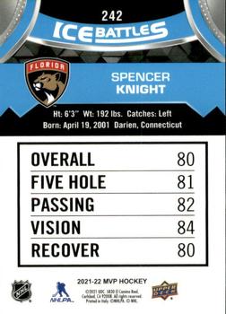2021-22 Upper Deck MVP - Ice Battles #242 Spencer Knight Back
