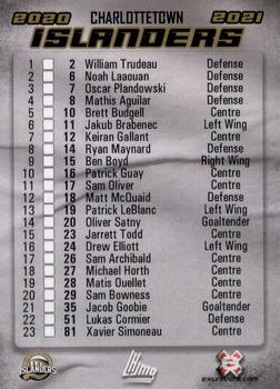 2021-22 Extreme Charlottetown Islanders (QMJHL) #NNO Header Card Back