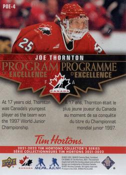 2021-22 Upper Deck Tim Hortons Team Canada - Program of Excellence #POE-4 Joe Thornton Back